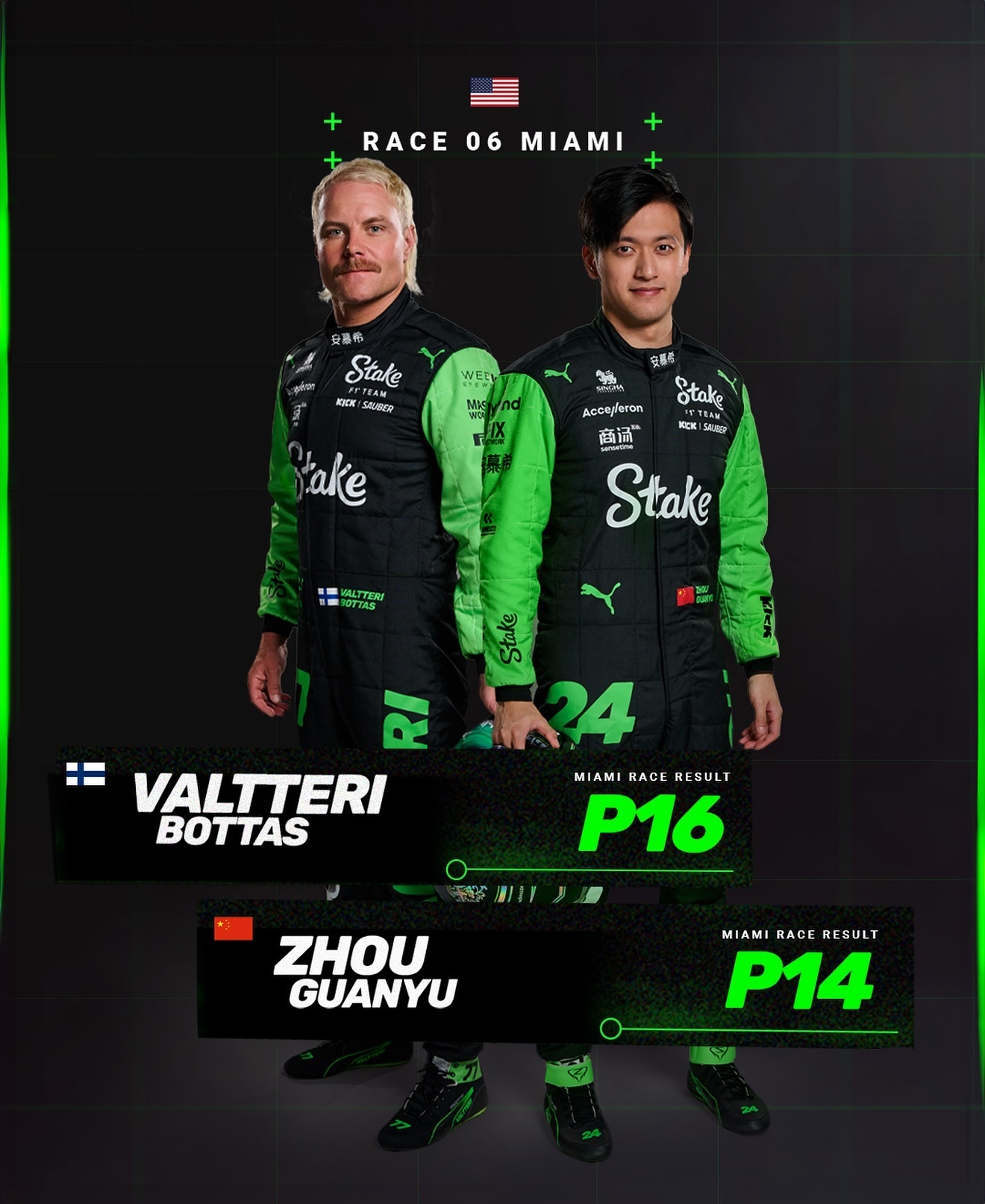 迈凯伦绝杀雷诺车队，周冠宇带队取胜